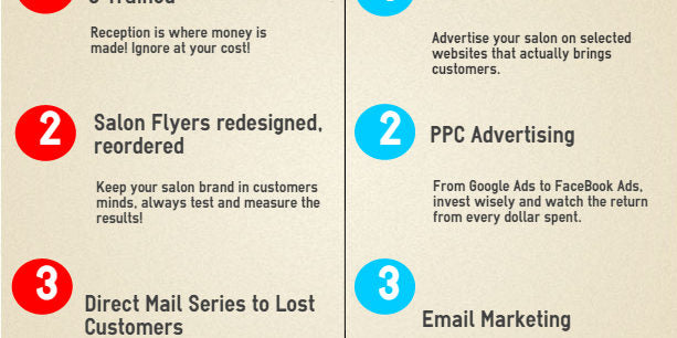Your daily salon marketing checklist